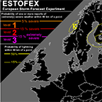 ESTOFEX display