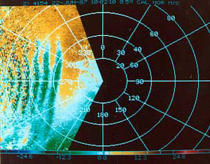 The Doppler velocity field of an undular bore that propagated over central Oklahoma on 22 June 1987.