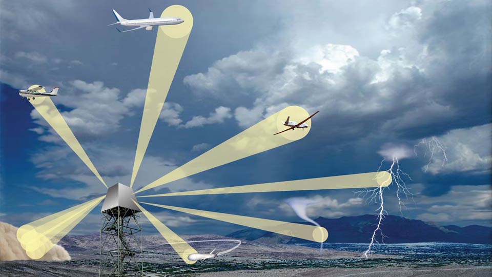 phased array radar sensing planes, weather and airborne threat