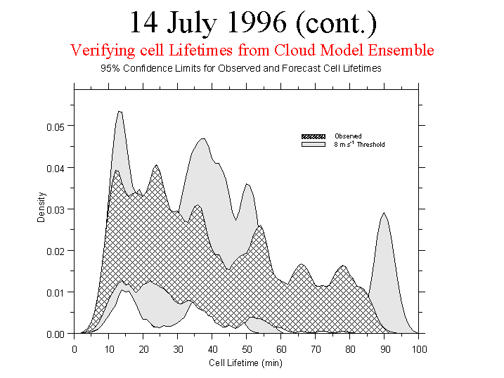 Use previous link for text alternate of graphic