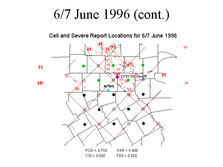 Use previous link for text alternate of graphic