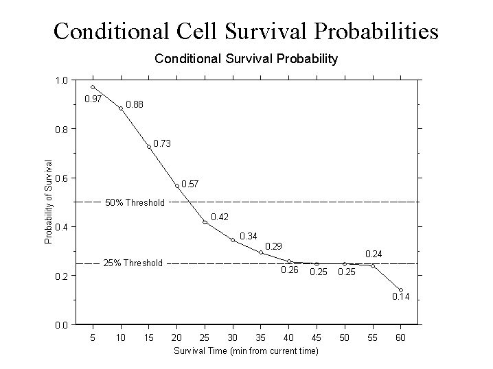 Use previous link for text alternate of graphic