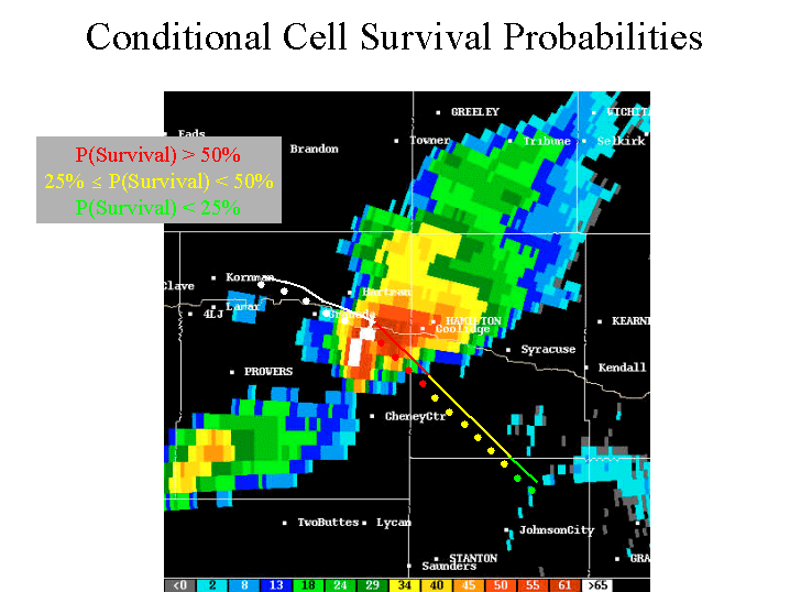 Use previous link for text alternate of graphic